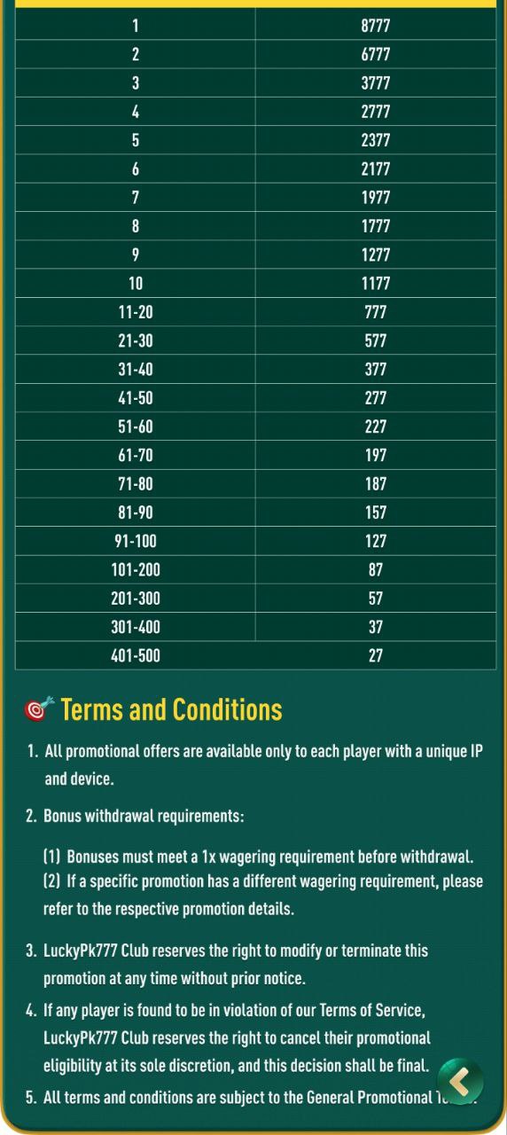 MegawinCasino jackpot